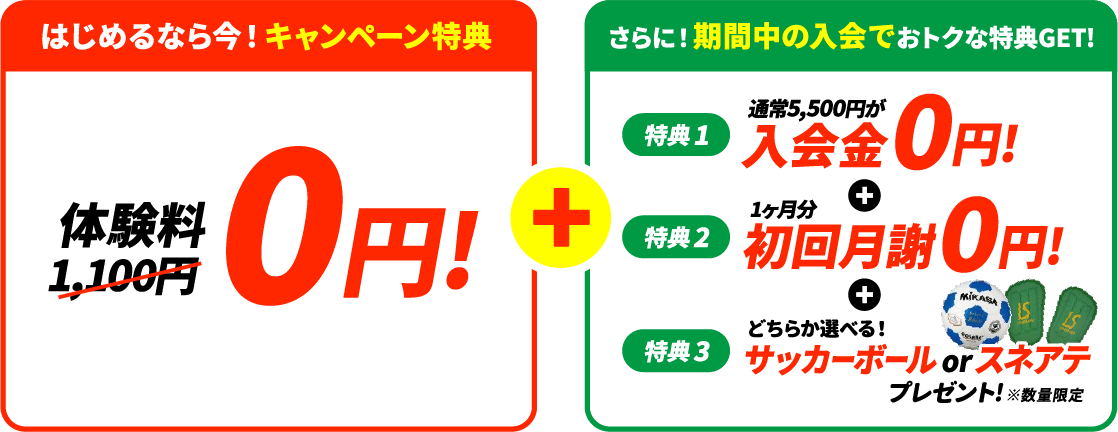 キャンペーン特典