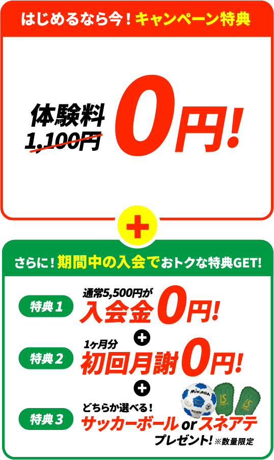 キャンペーン特典